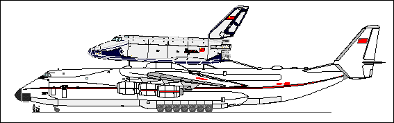 AN-225 / Buran