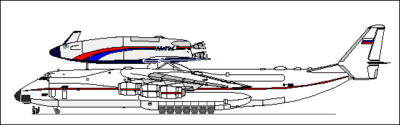 AN-225/HOTOL